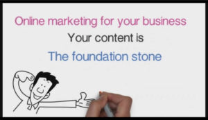 video on online marketing